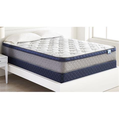 springwall burberry|springwall mattress manufacturers.